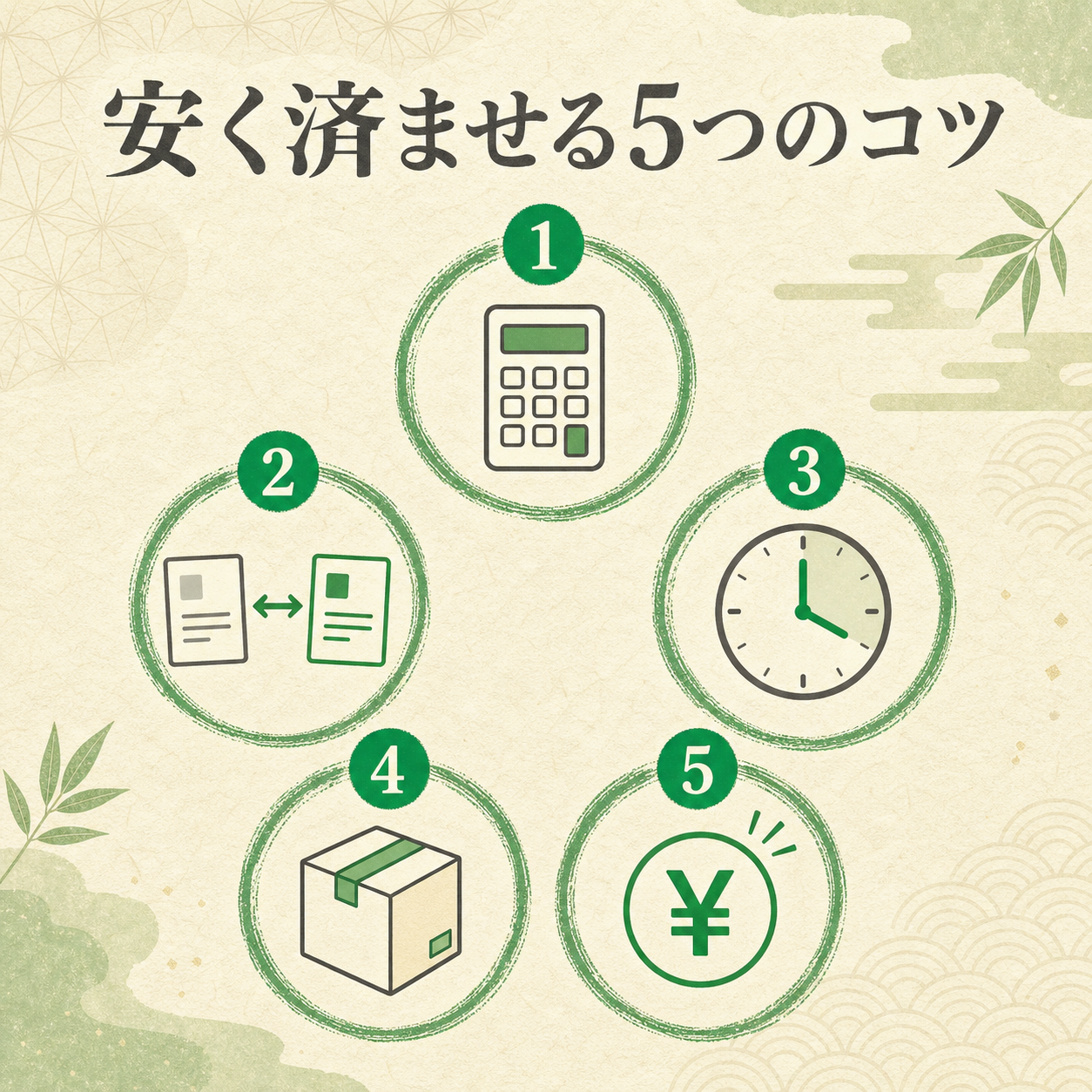 小田原市で不用品回収を安く済ませる5つのコツの解説図