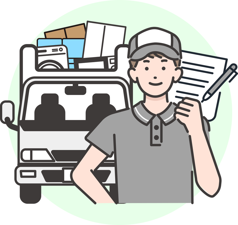 回収した不用品は適切に処分&リユースします